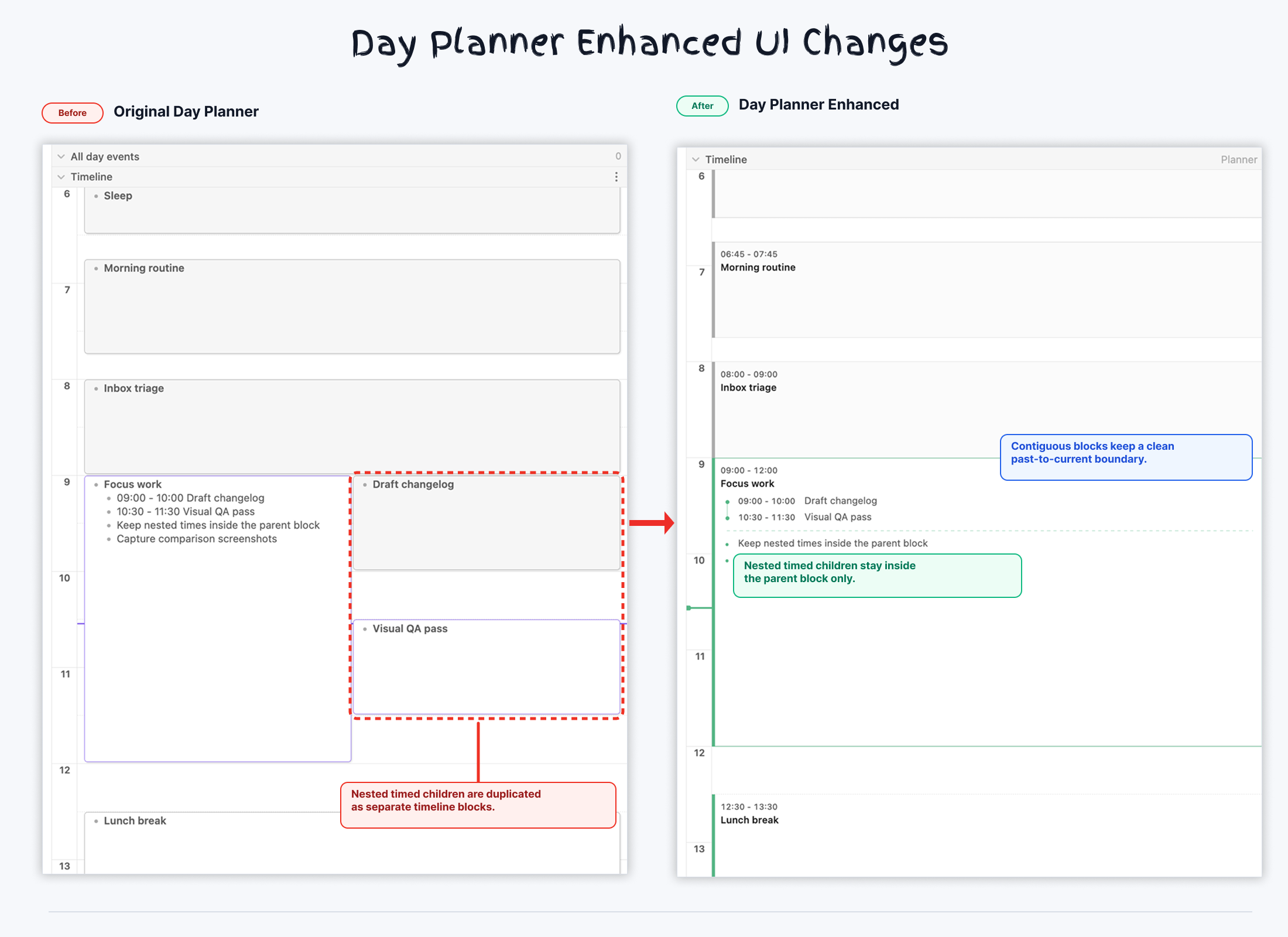 Day Planner Enhanced UI changes showing nested schedule timeline improvements