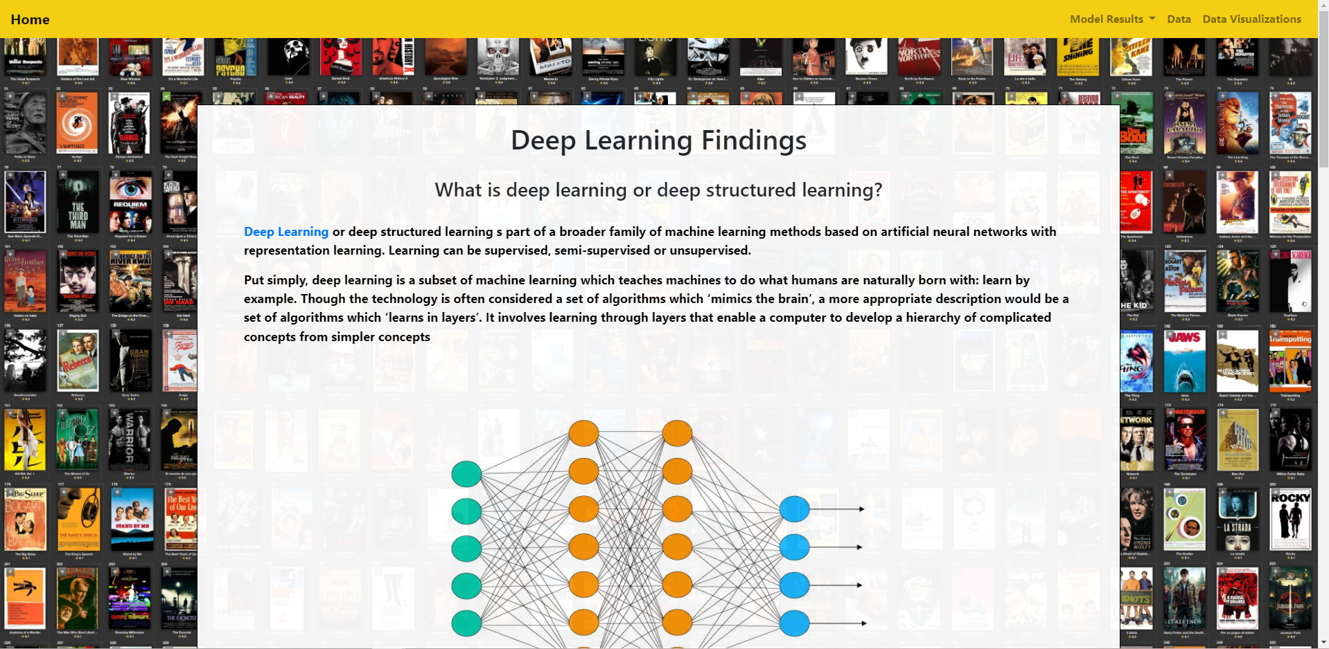 Deep Learning Findings