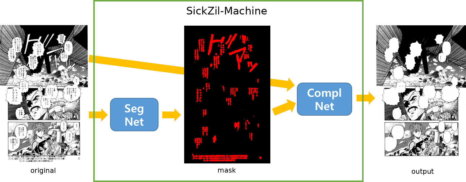 szmc-structure-eng