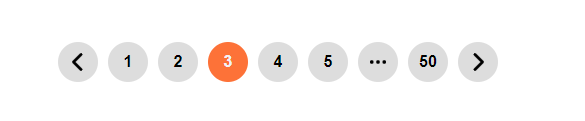 Sweet Pagination Style