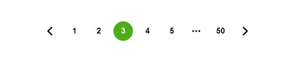 Sweet Pagination Style