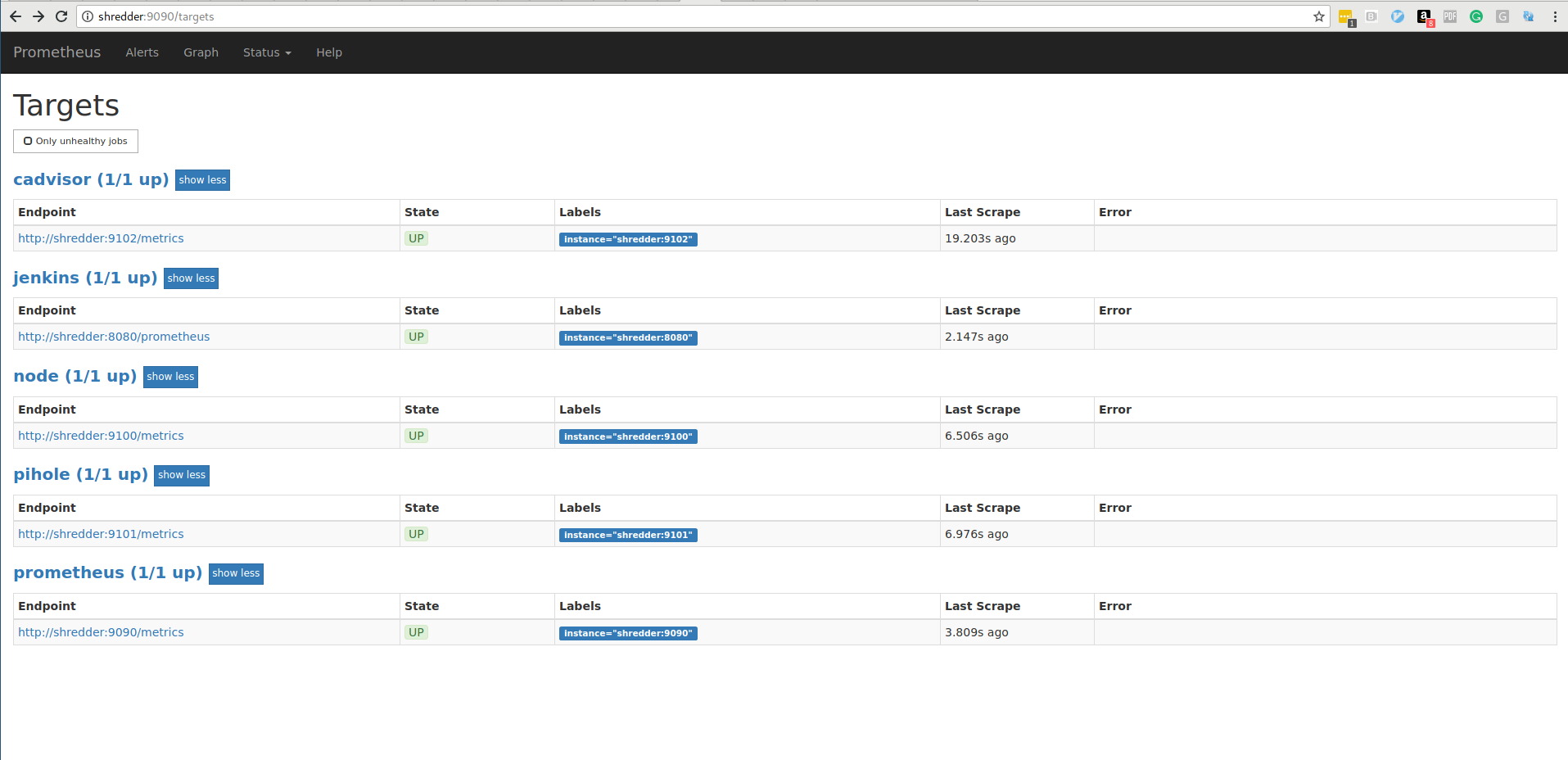 prometheus_targets