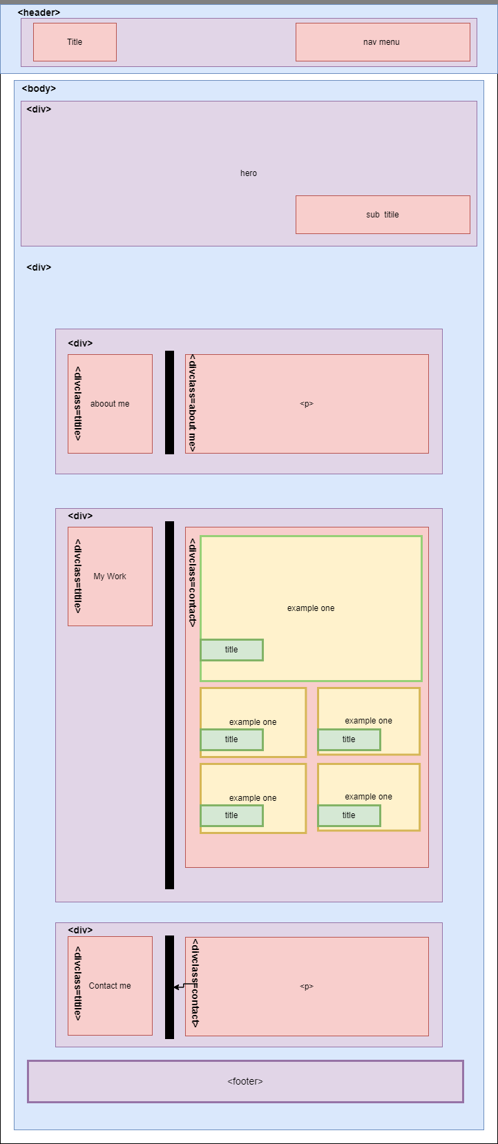 framework image.