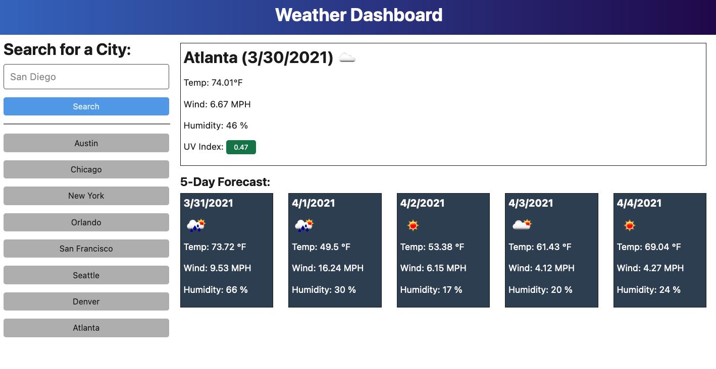 weather dashboard demo