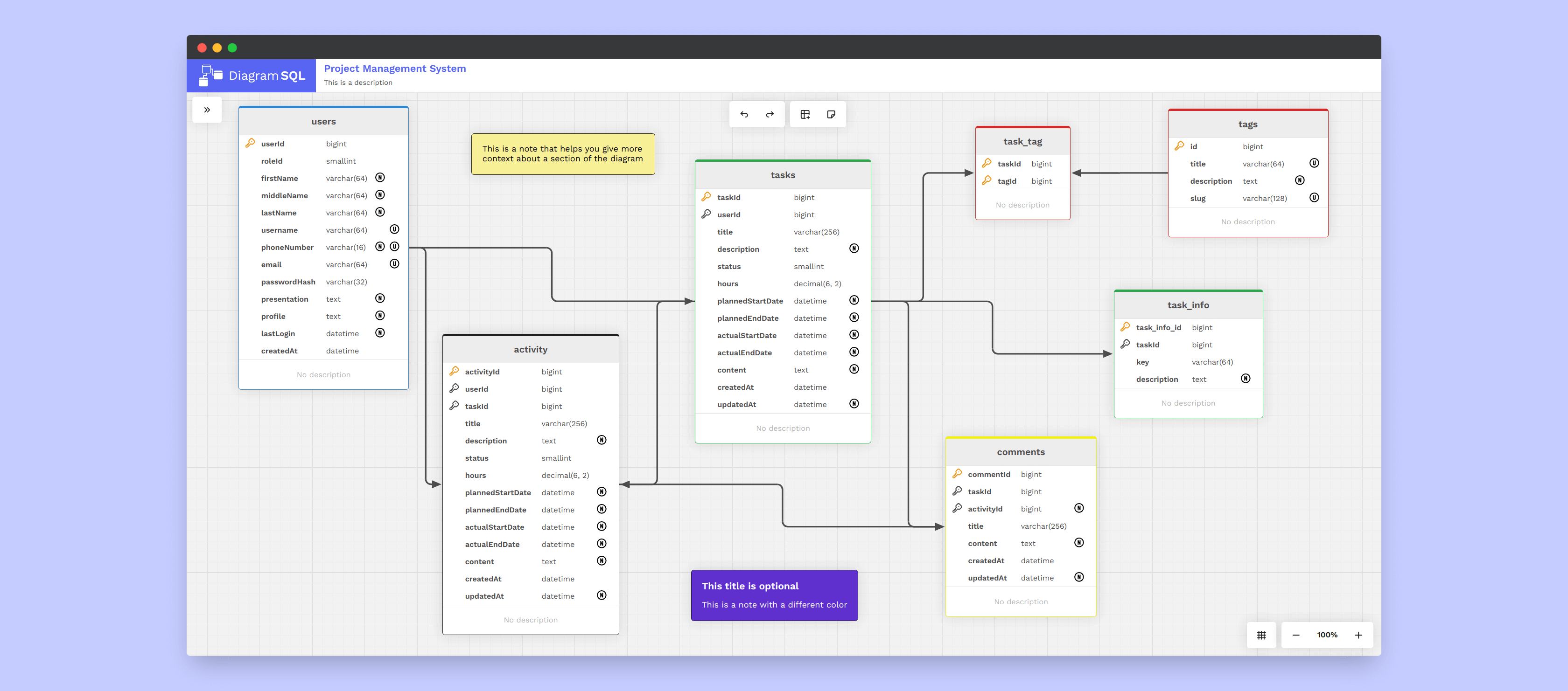 DiagramSQL Preview