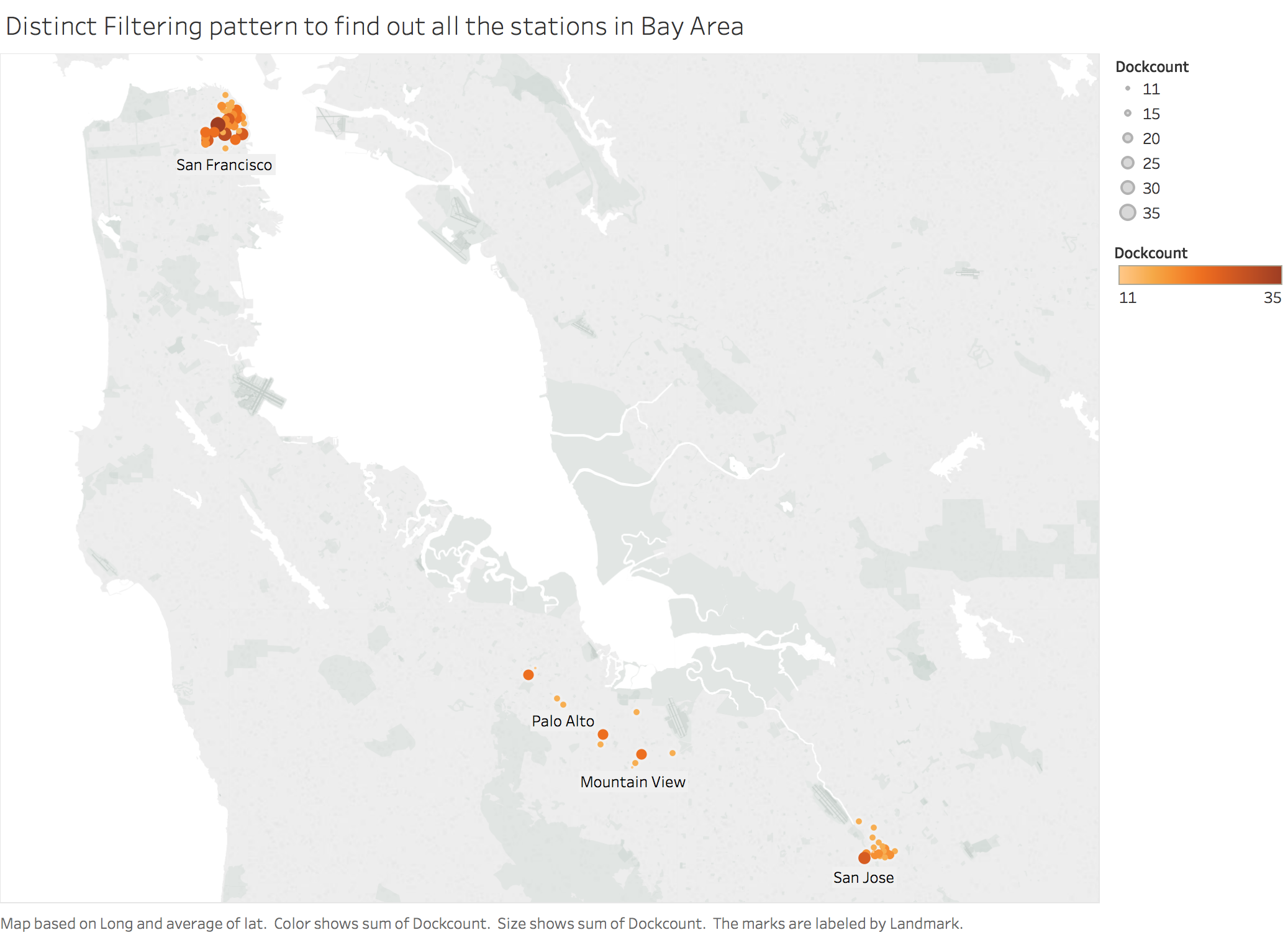 spread_of_station