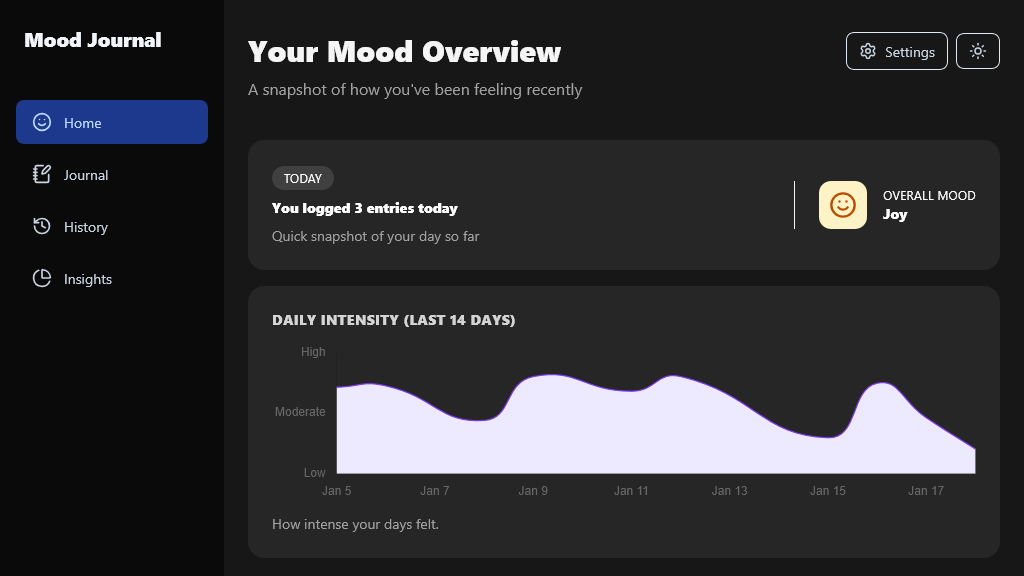 Home page