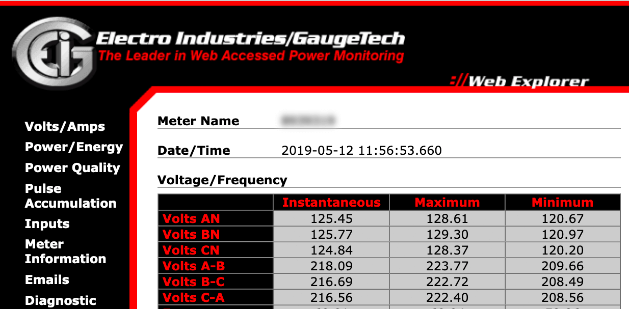 Example: GaugeTech Electricity Meters