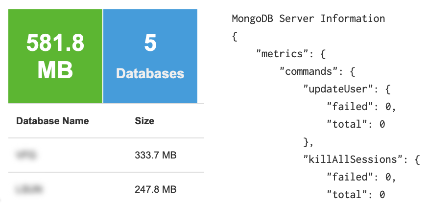 Example: MongoDB