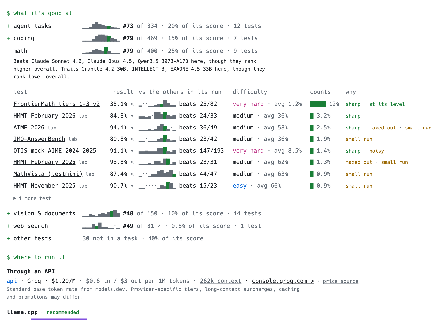 A whatmodel.sh model page: ranks by task, each test compared with other models, and commands to run it