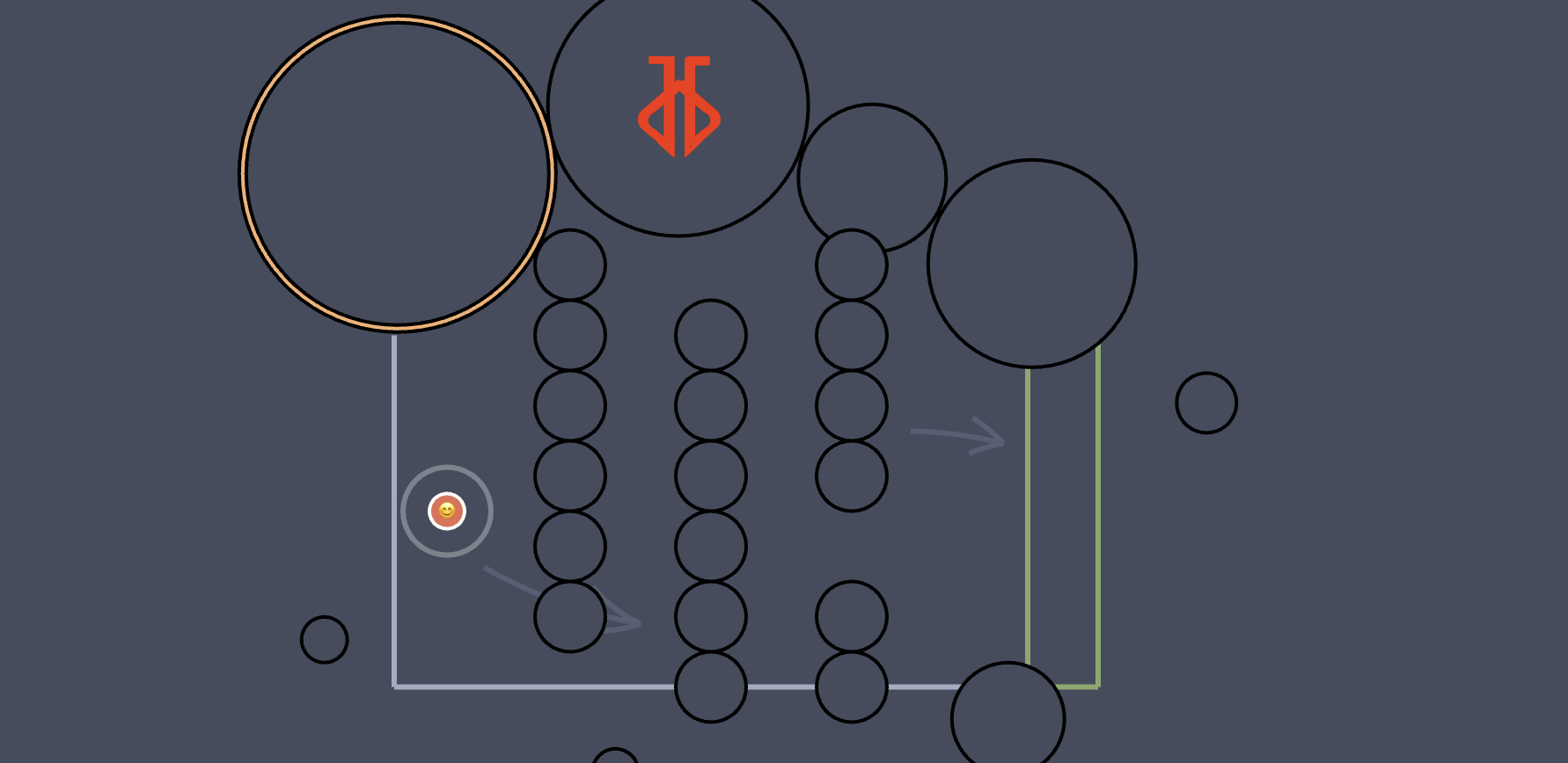 Antibot Map