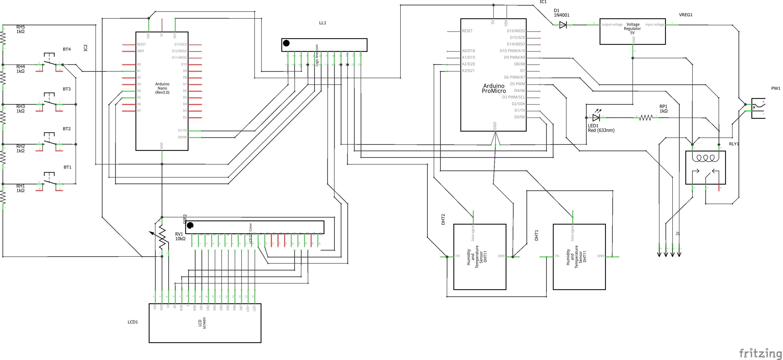 Schematics of the project