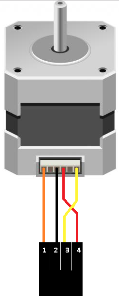 Stepper wiring image