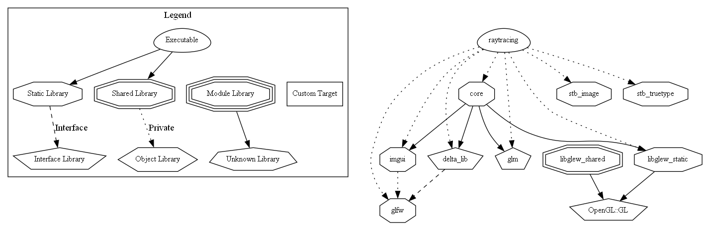 GitHub - jakubg05/Ray-Tracing · GitHub