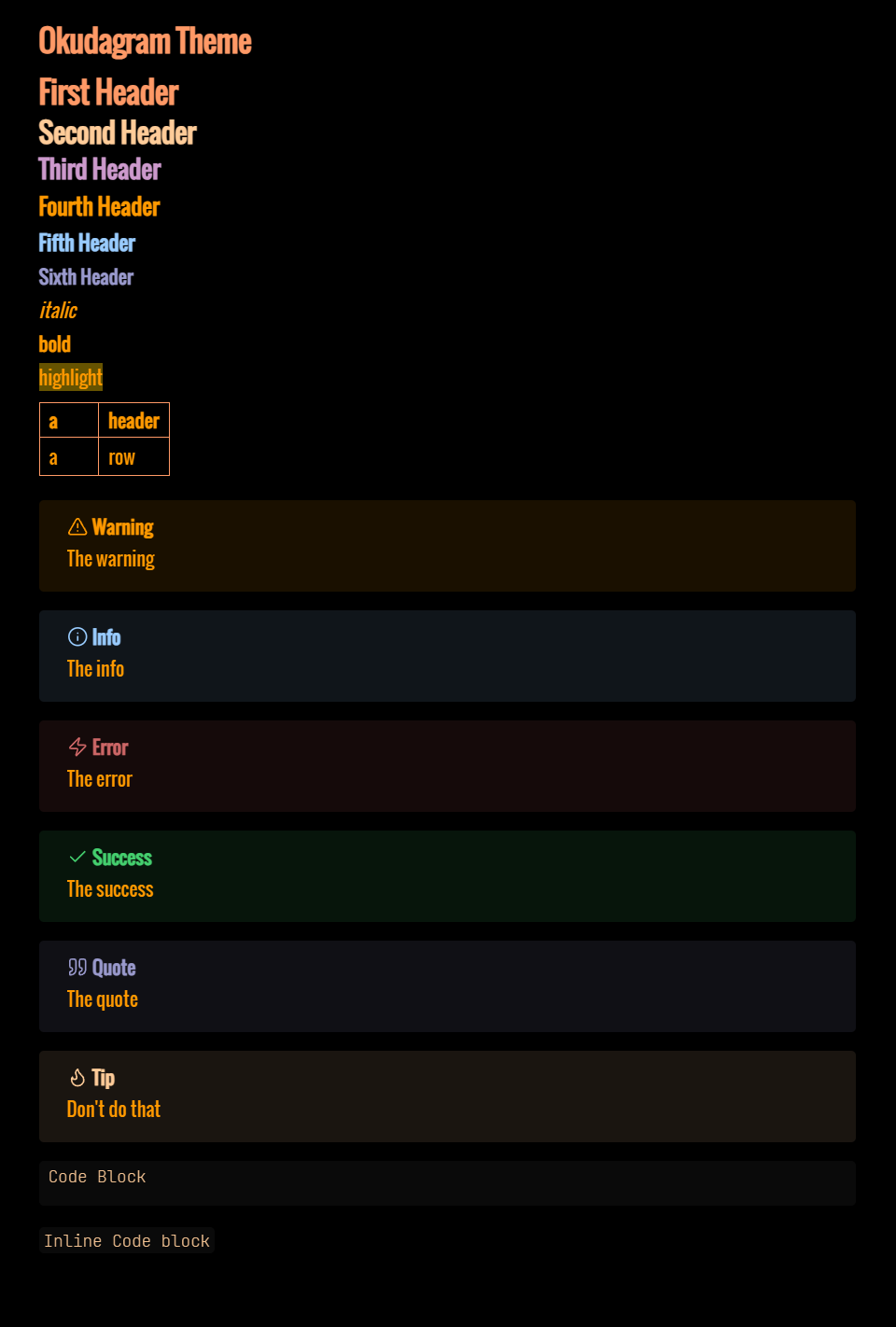 Theme-Examples