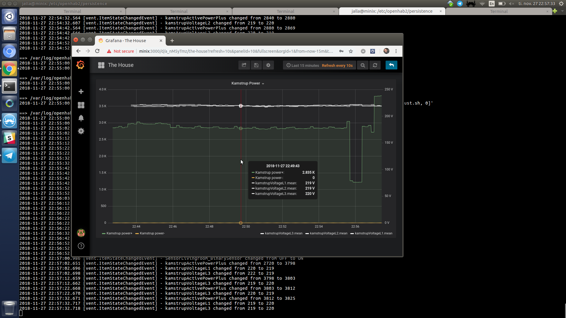 Graphing example in Grafana