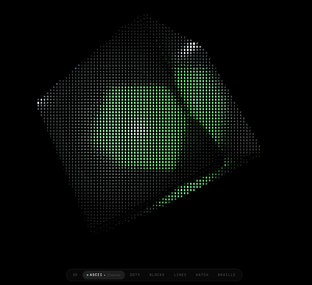 3D ASCII cube
