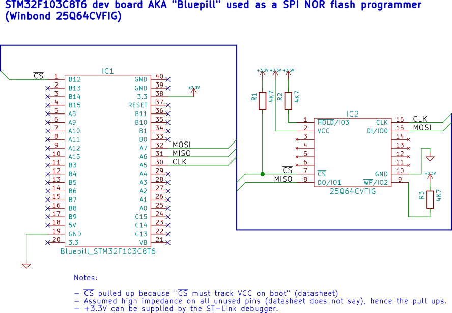 Schematic