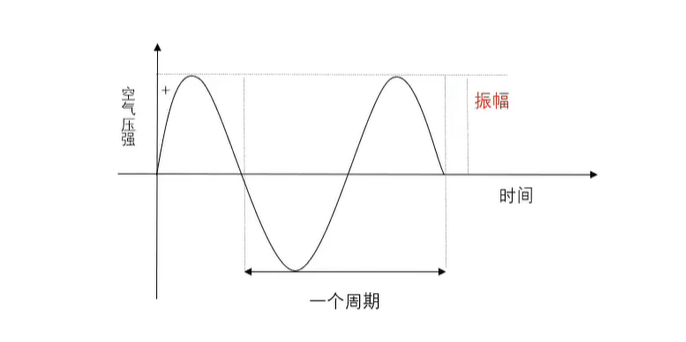 image-20230623153720235