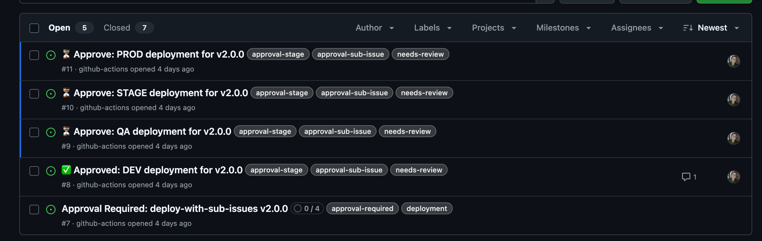 IssueOps Issues List