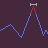 PitchDetector's icon