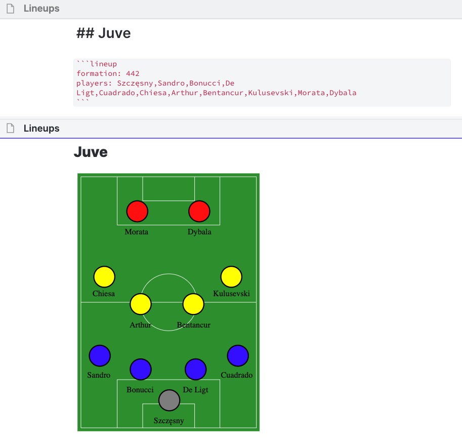 Example