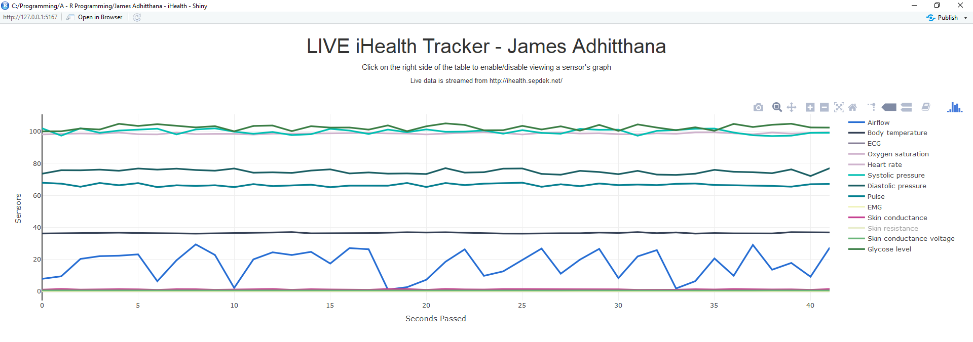 Screenshot James iHealth Tracker