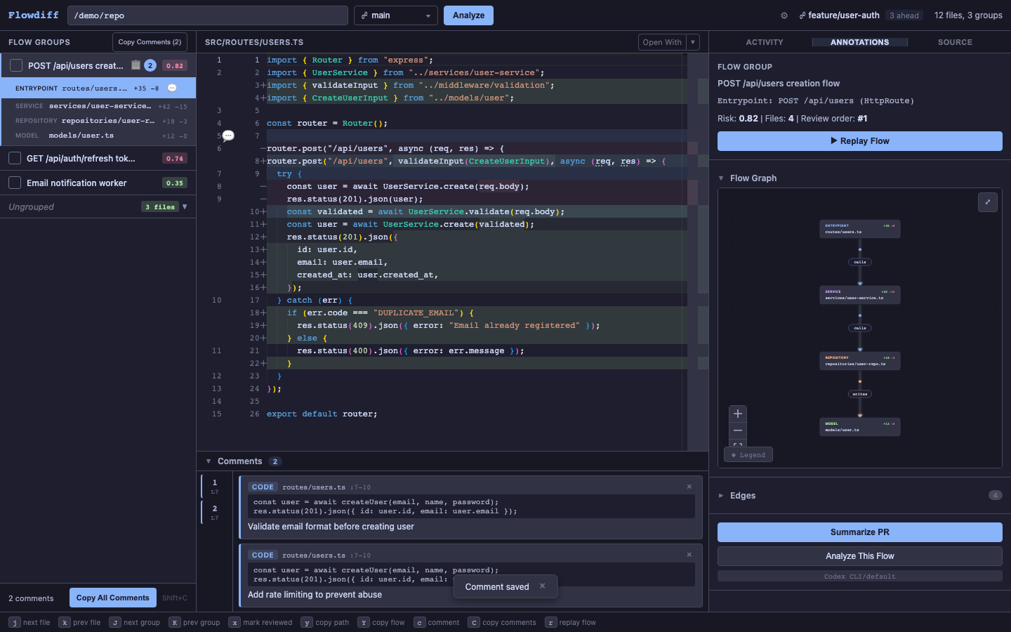 Code comments with gutter icons