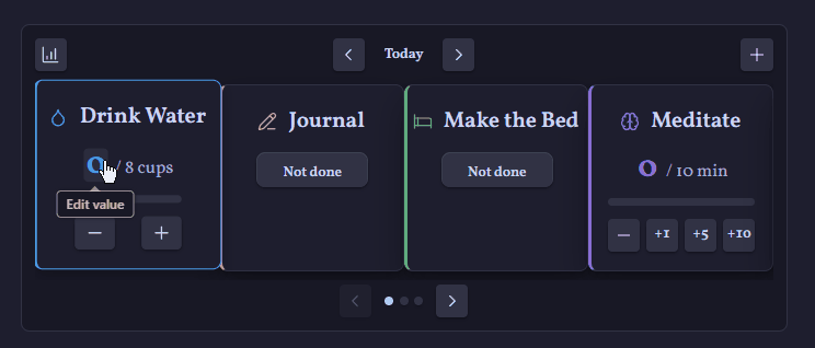 Recording habits on the dashboard