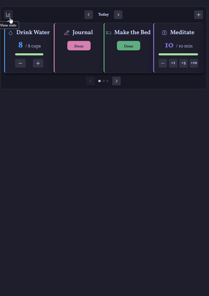 Browsing the stats view