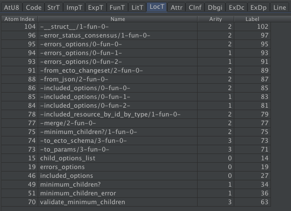 LocT Table