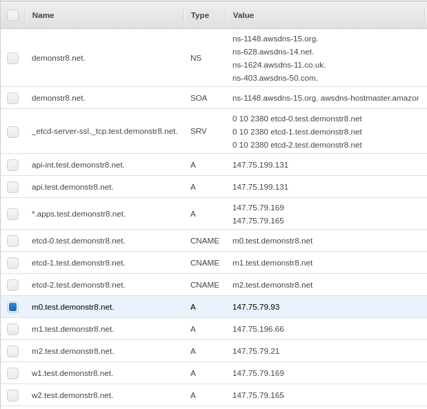 DNS Entries in Route53