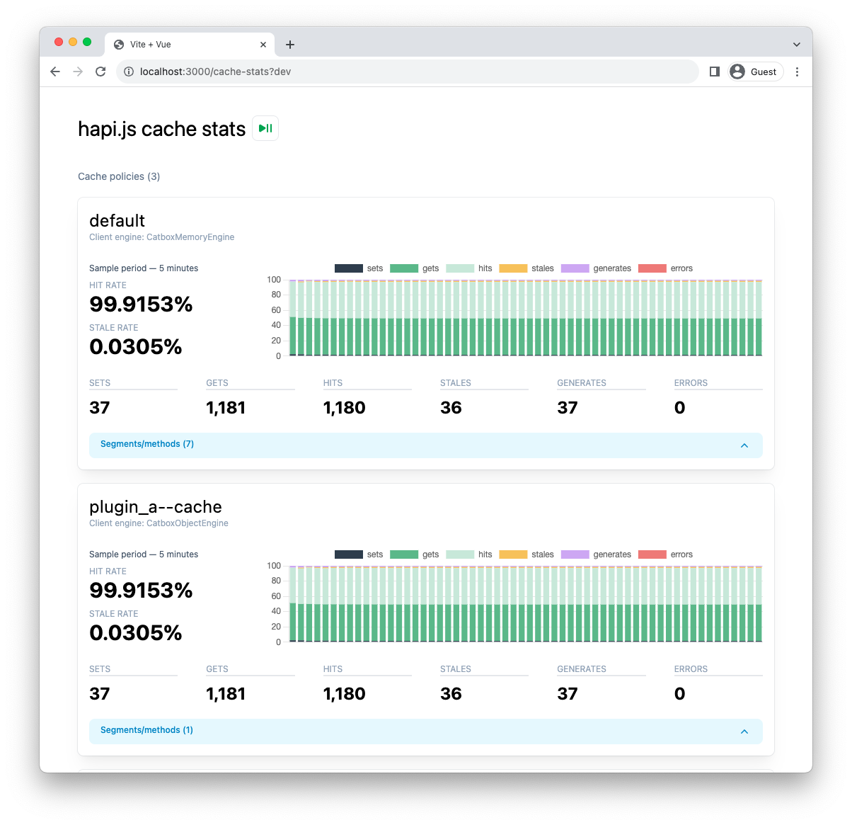 screenshot of policy stats