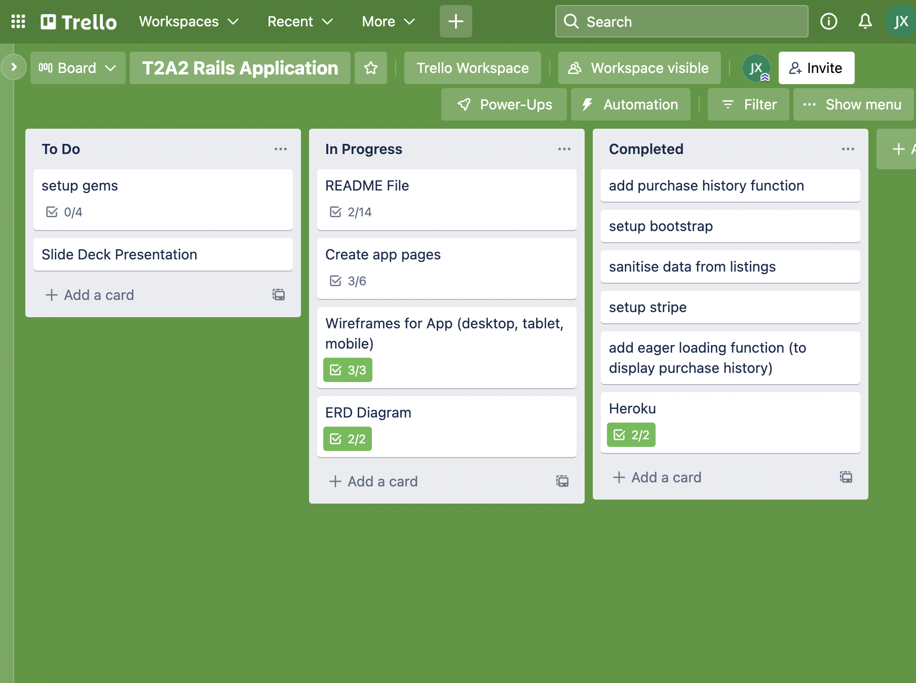 trello board