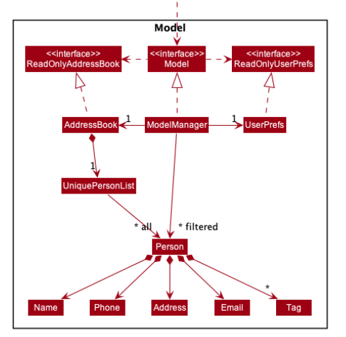 Screenshot 2022-04-16 at 3.21.04 PM.png