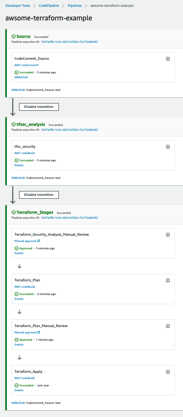 terraform_pipeline