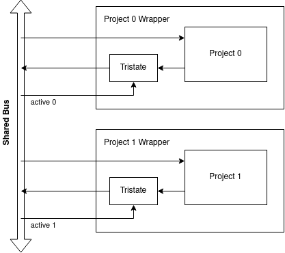 schematic