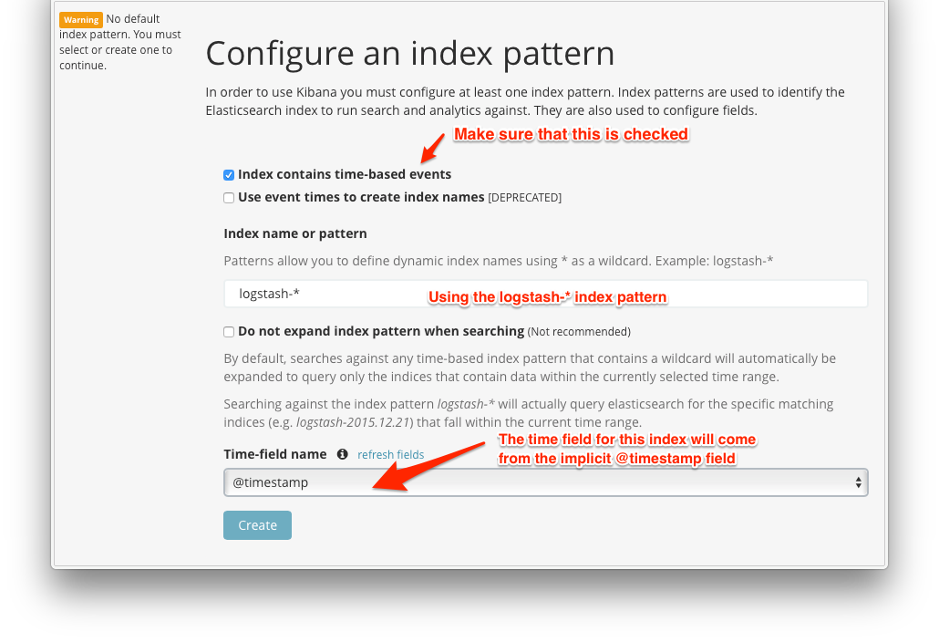 kibana-index