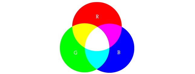 colores RGB