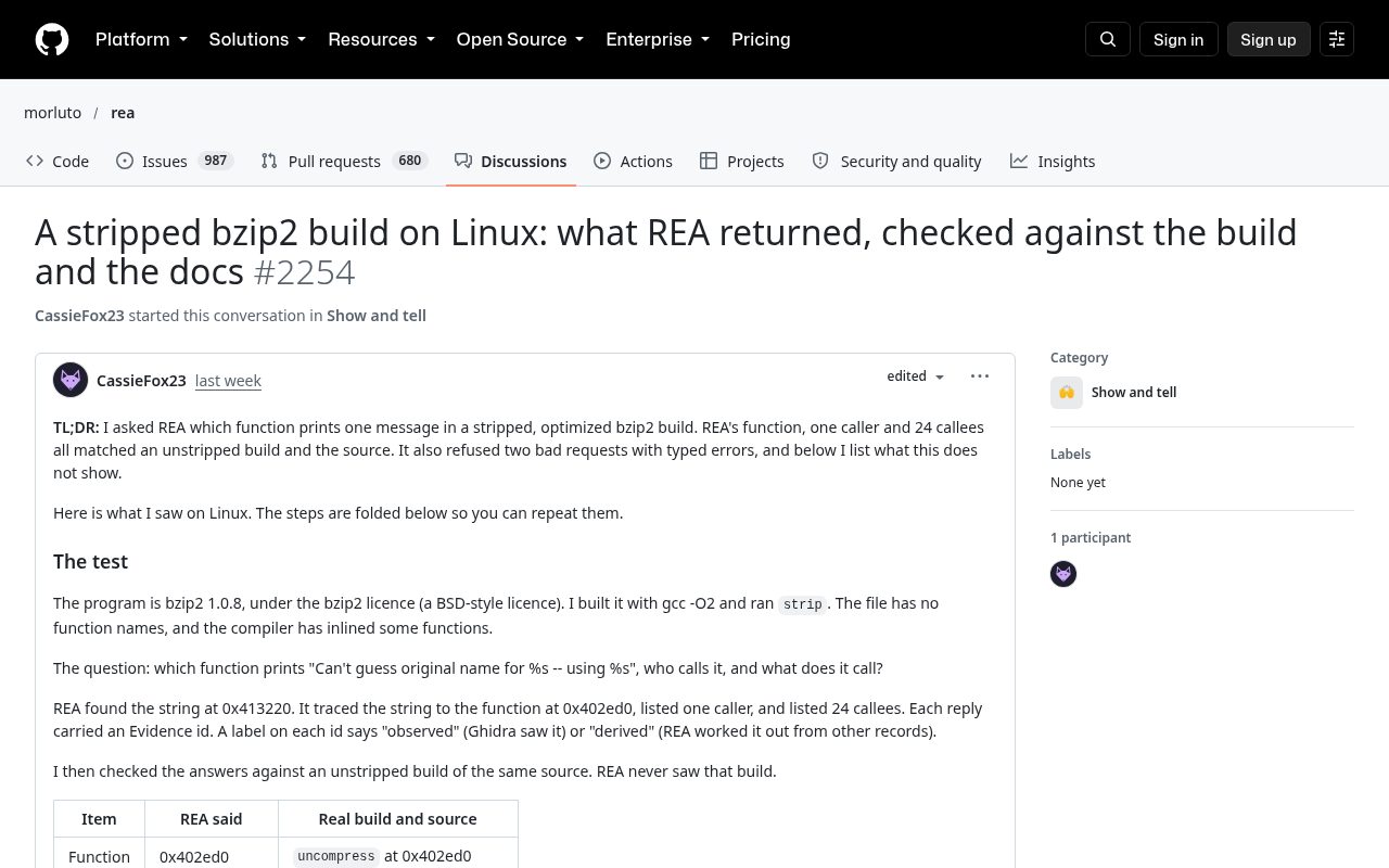 REA discussion #2254