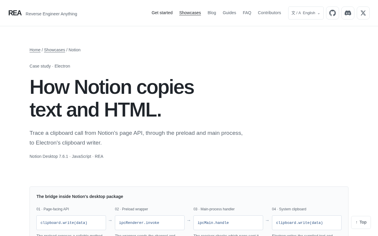 Notion: Electron clipboard bridge