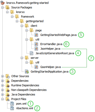 Project structure