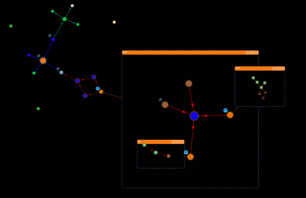 NosyGraph graph with nested lenses