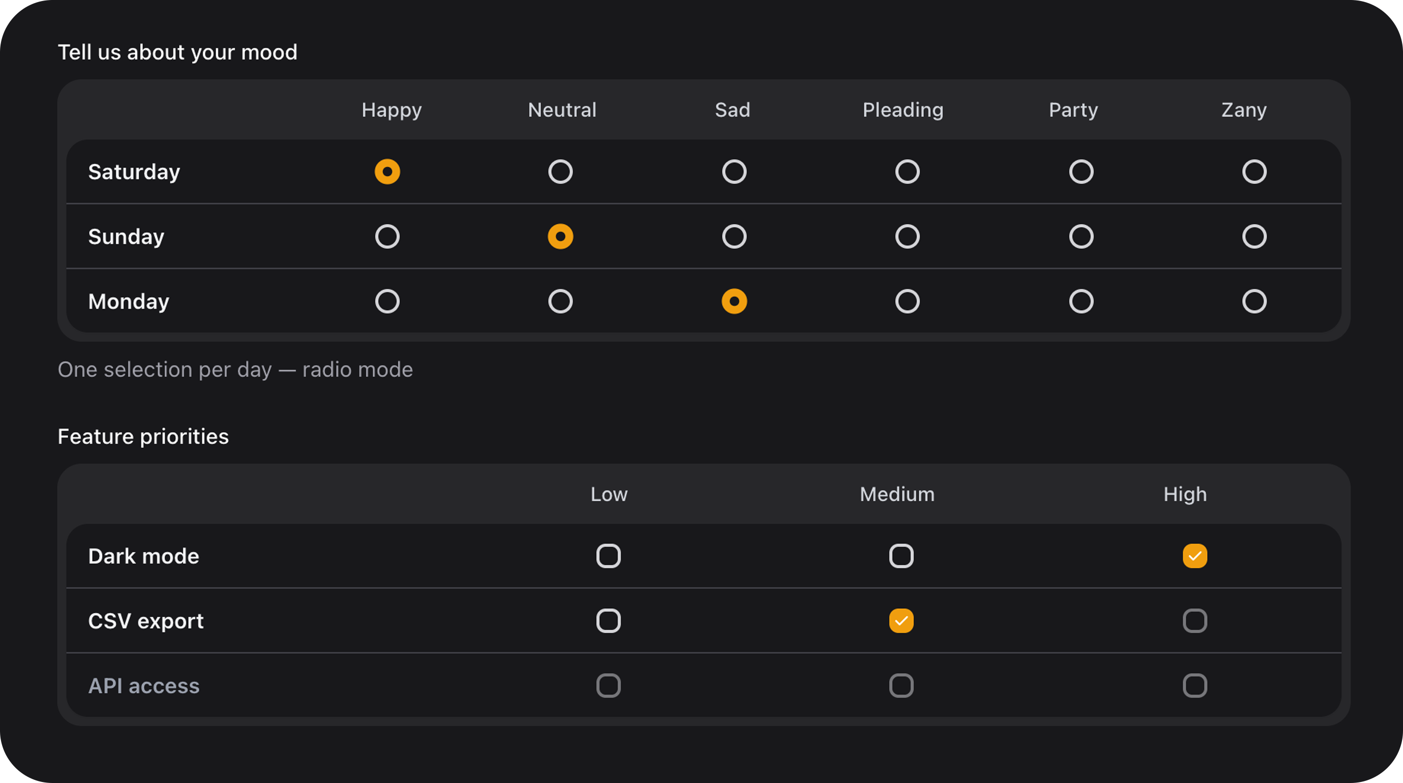 MatrixChoiceField - Dynamic survey matrix choice grid with radio and checkbox modes, reactive disabled cells, and custom validations