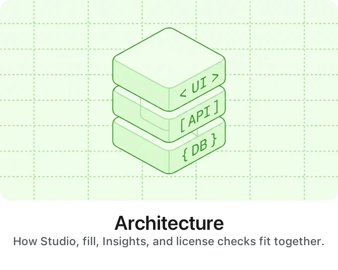 Architecture