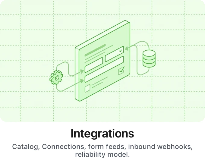 Integrations