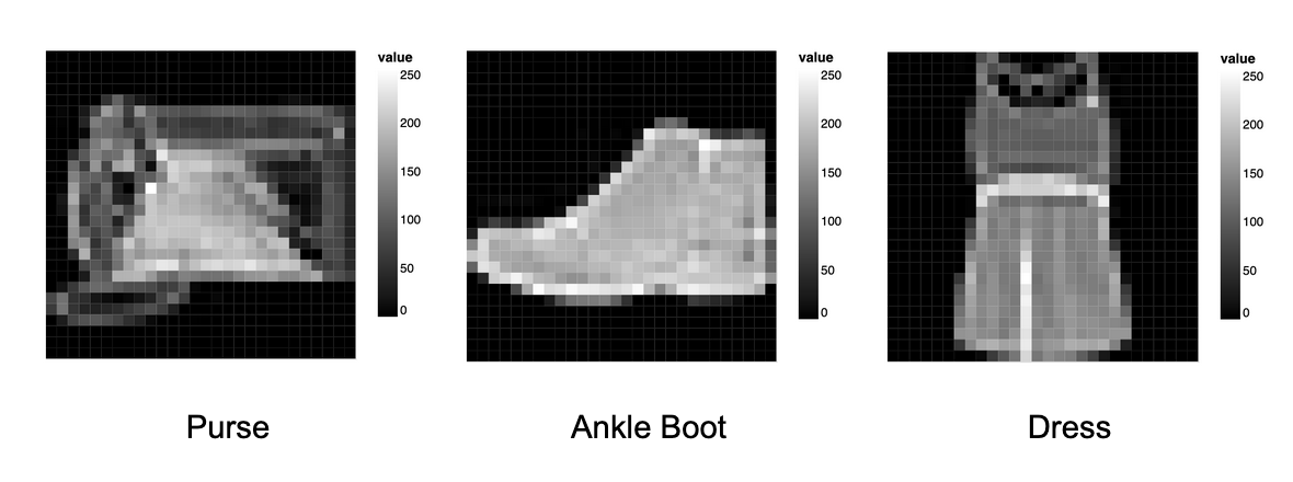 Examples of images in the dataset