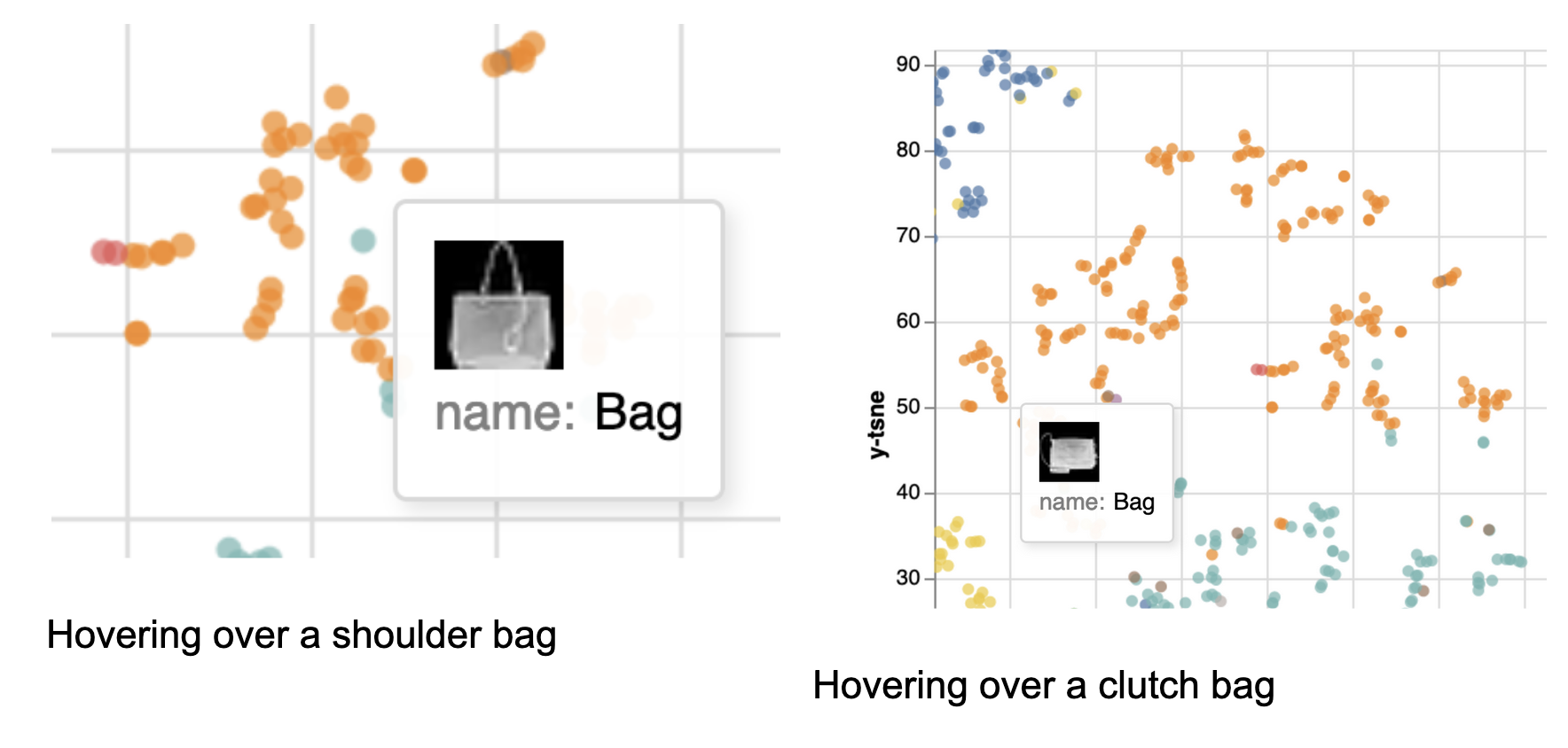 Hovering over a shoulder vs clutch bag