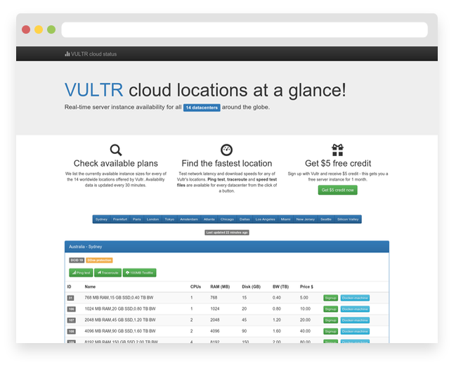 vultr-status website