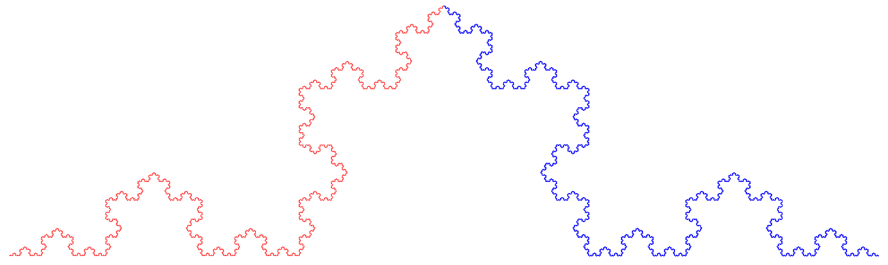 two parts of the Koch curve